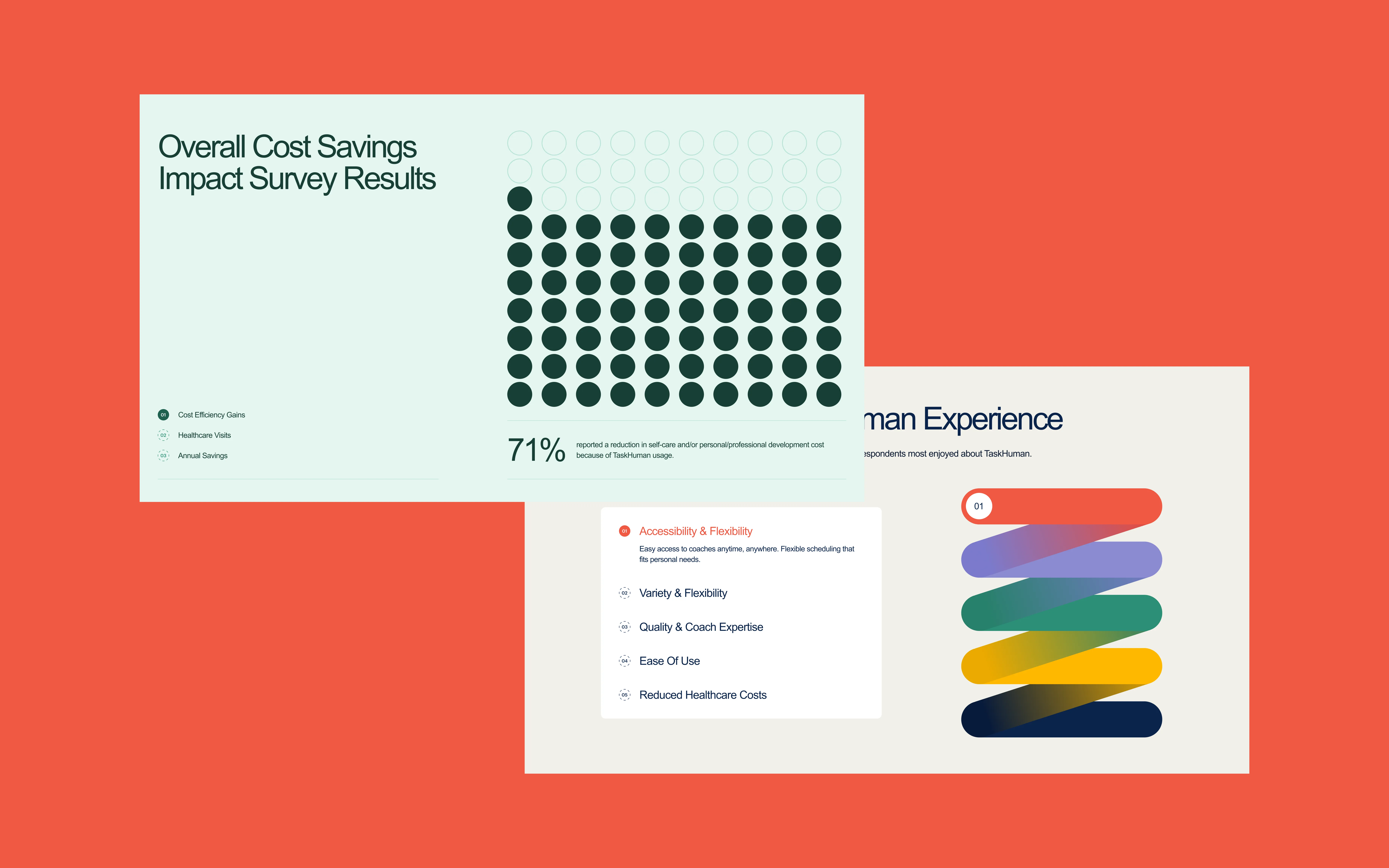 TaskHuman branding, website design - image 8